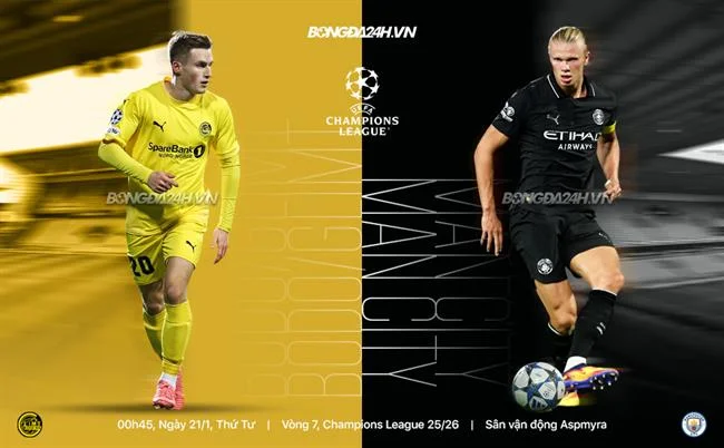 Giao dịch nhanh chóng và hỗ trợ 7clubs cổng game