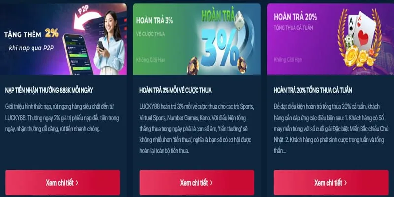 Ưu đãi hàng ngày 7clubs cổng game